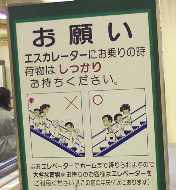 Different Sign Different Sign